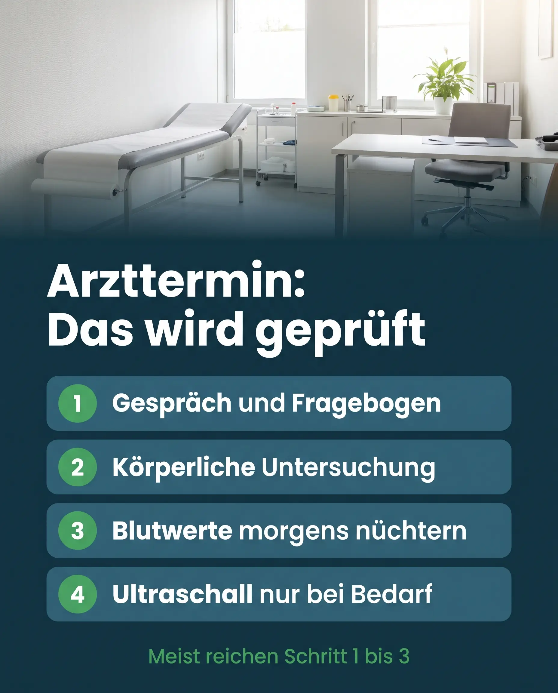 Infografik Diagnostik bei Impotenz: vier Schritte beim Arzttermin