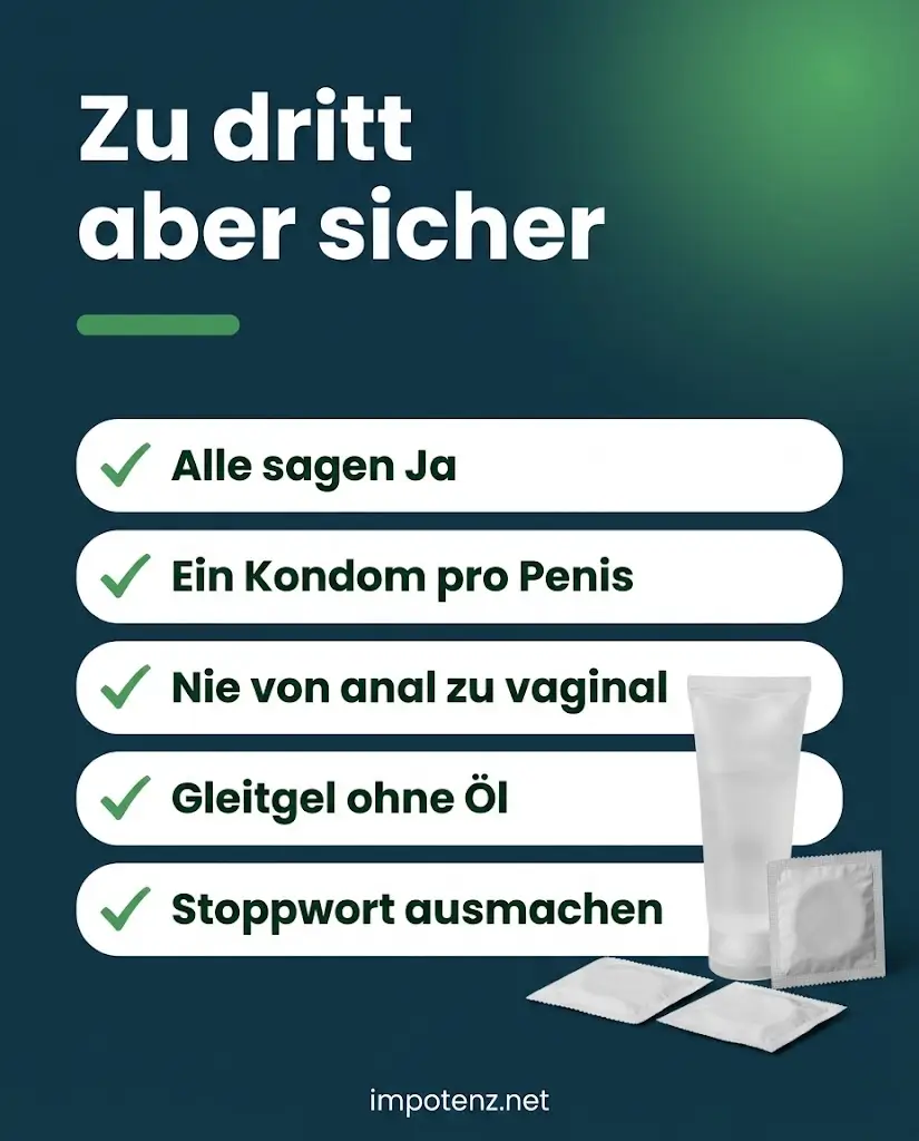 Checkliste zur Doppelpenetration: Einverständnis, ein Kondom pro Penis, Gleitgel ohne Öl, Stoppwort