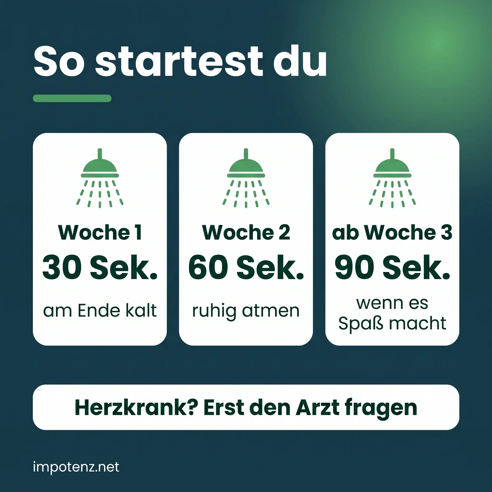 Kalt duschen Anleitung: 30, 60 und 90 Sekunden in drei Wochen