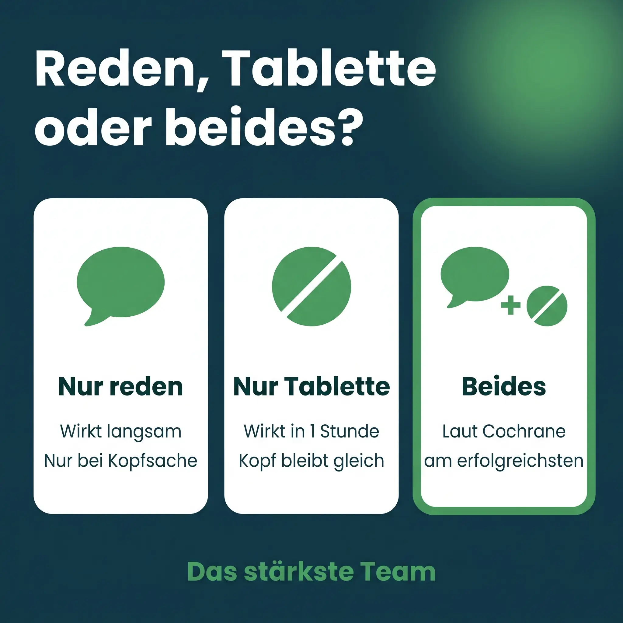 Kommunikation bei Impotenz im Vergleich mit Tablette und Kombination aus beidem