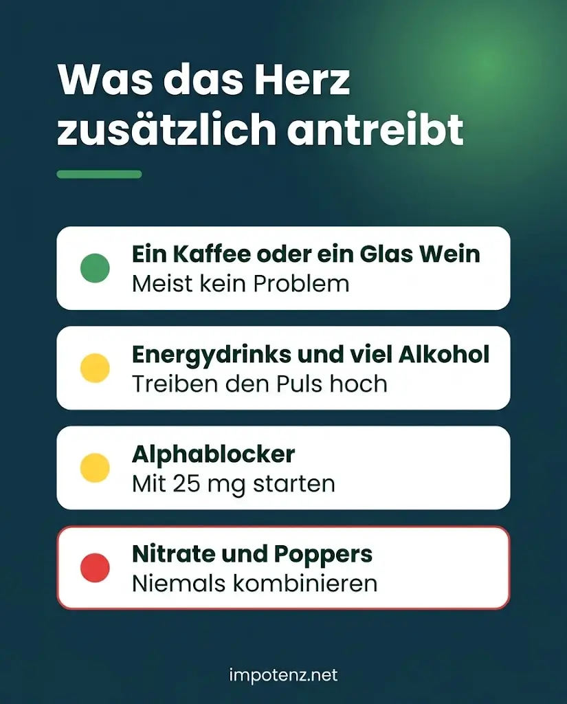 Infografik Viagra Herzrasen Kombinationen: Kaffee meist okay, Energydrinks und Alphablocker Vorsicht, Nitrate und Poppers niemals