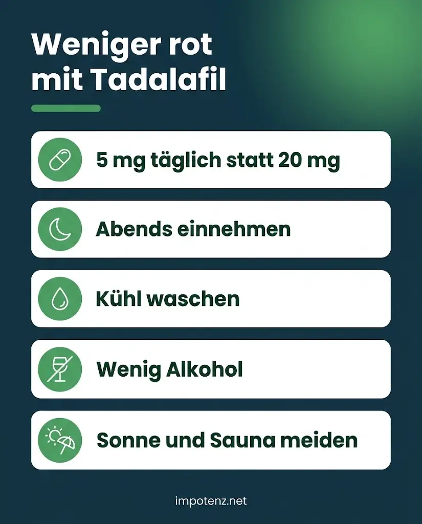 Infografik weniger rotes Gesicht mit Tadalafil: 5 mg täglich, abends einnehmen, kühl waschen, wenig Alkohol, Sonne meiden