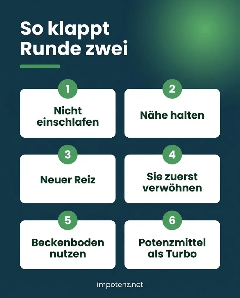 Infografik sechs Tricks für die zweite Runde: nicht einschlafen, Nähe halten, neuer Reiz, sie zuerst, Beckenboden, Potenzmittel